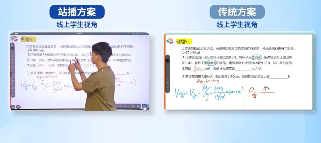 伯索OMO方案——助力机构服务升级、高效运营和营收增长配图