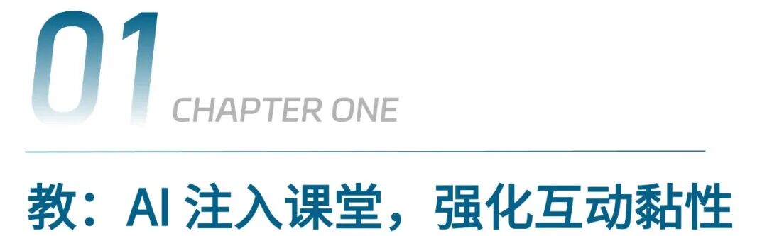 2026年机构必备的AI降本增效方案,一篇讲透!配图