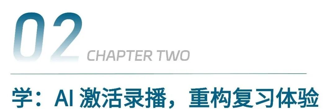 2026年机构必备的AI降本增效方案,一篇讲透!配图