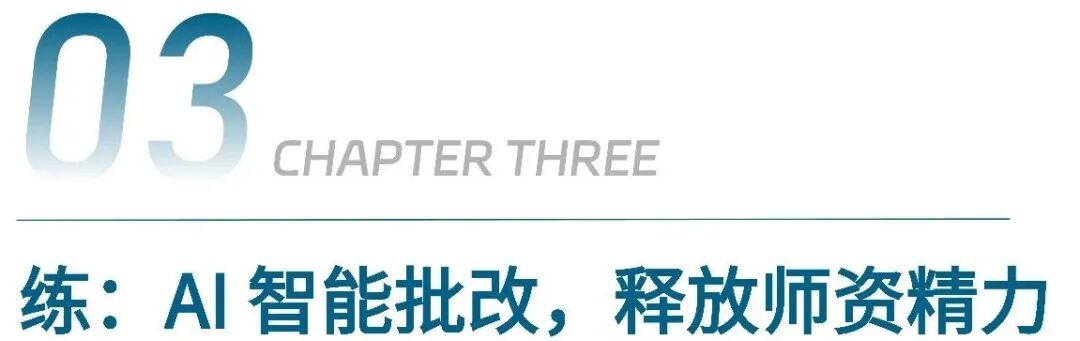 2026年机构必备的AI降本增效方案,一篇讲透!配图