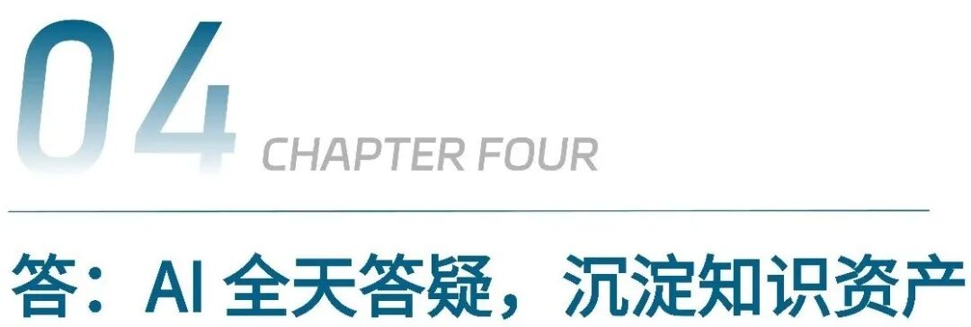 2026年机构必备的AI降本增效方案,一篇讲透!配图