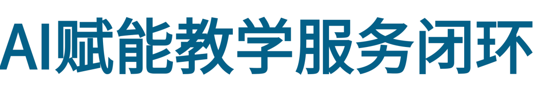 2026年机构必备的AI降本增效方案,一篇讲透!配图