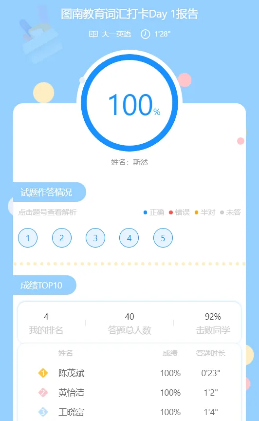 这家机构一年外部拓客1000+,数字化引流新突破配图