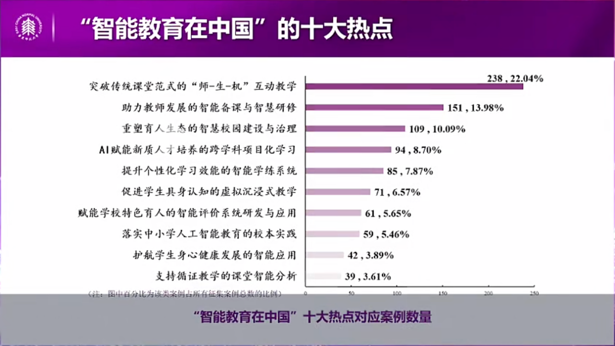 智能教育在中国——看Plaso伯索合作学校如何惊艳WAIC大会配图