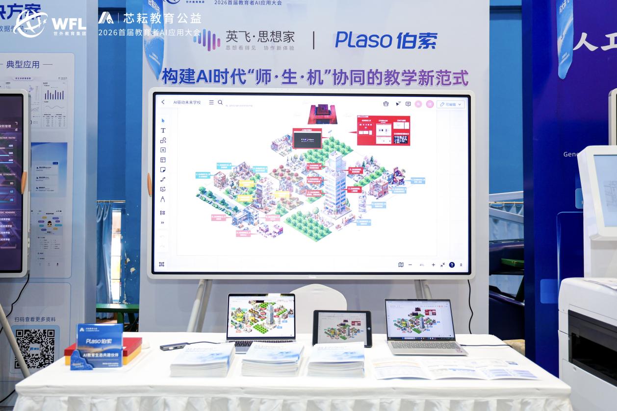 一屏览尽、扫码即取 | 伯索AI画布助力上海世外“首届教育者AI应用大会”创新体验配图