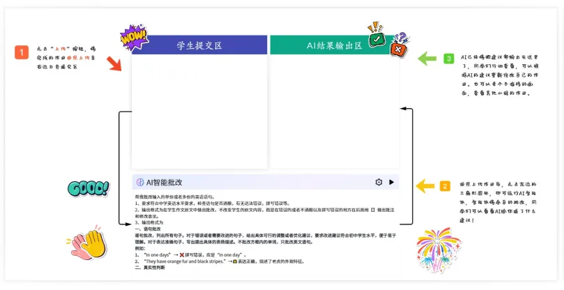 “沪穗蓉”三地大教研圆满落幕,伯索融课重塑智慧课堂新范式配图