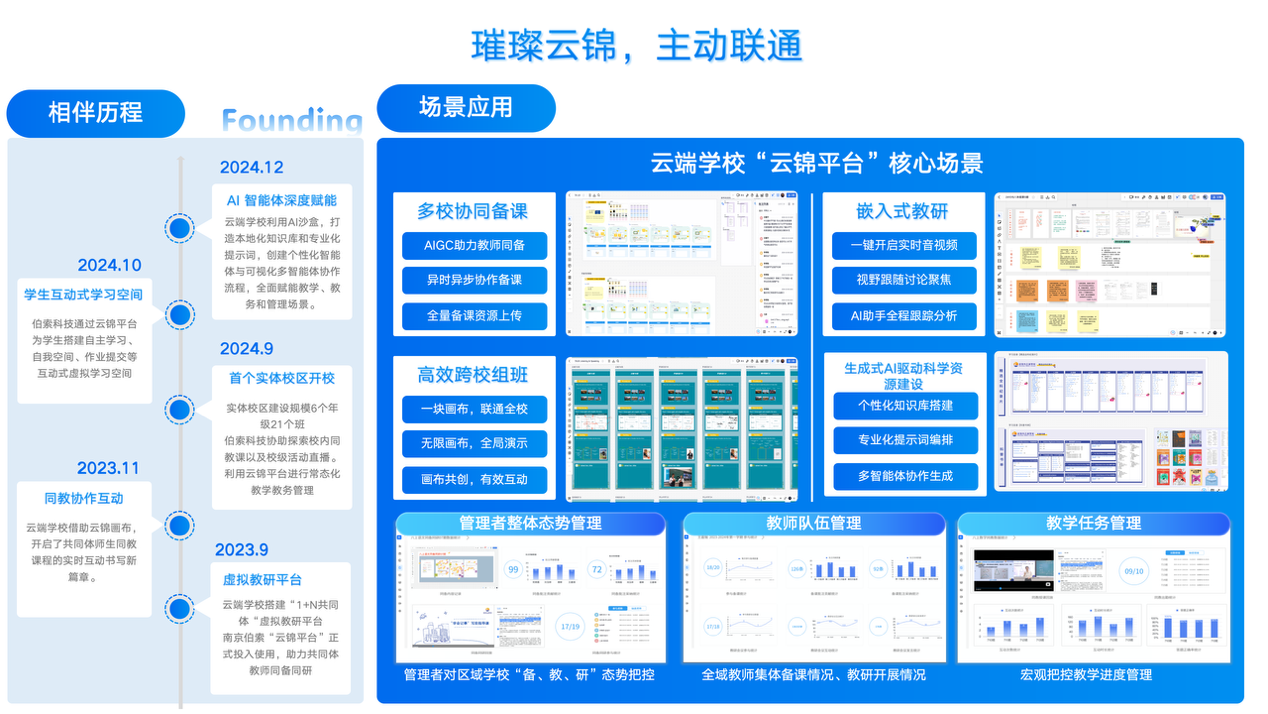 AI赋能云端教育创新：中国教育技术大会云端学校专业委员会正式成立配图