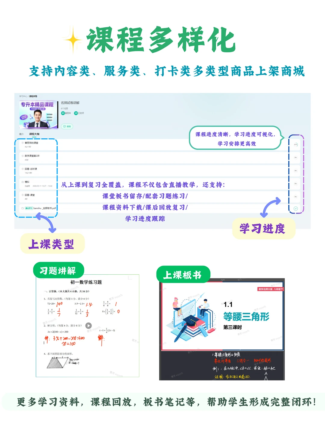 伯索云学堂相关教学场景