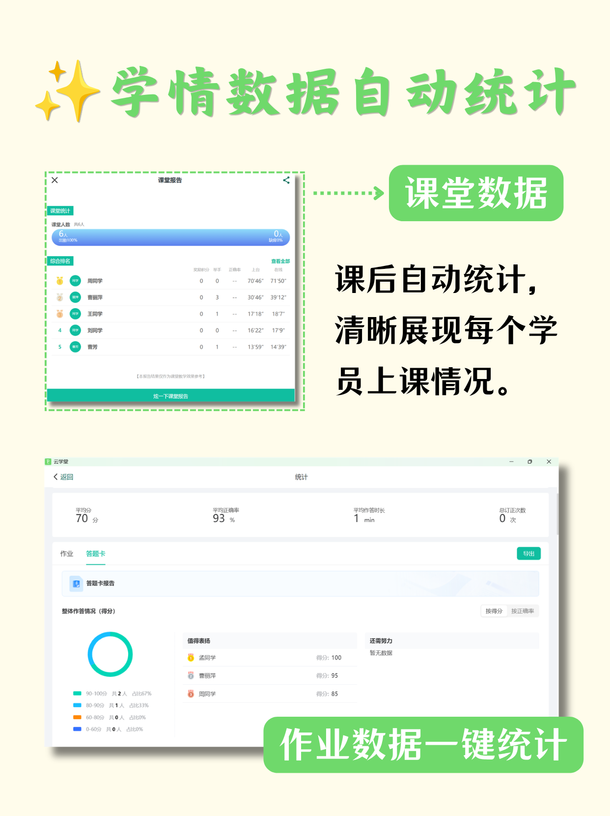 伯索云学堂相关教学场景