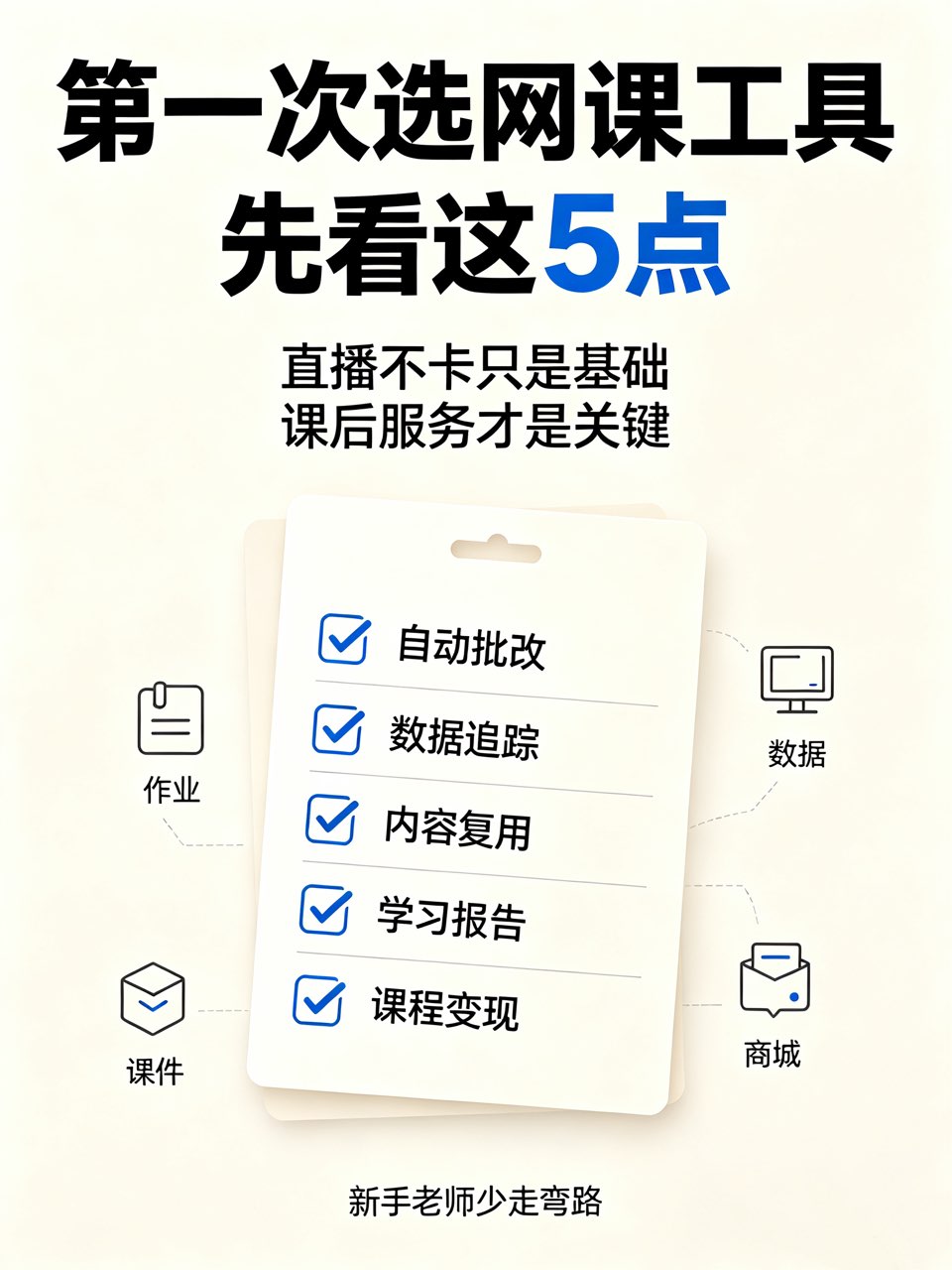 伯索云学堂相关教学场景
